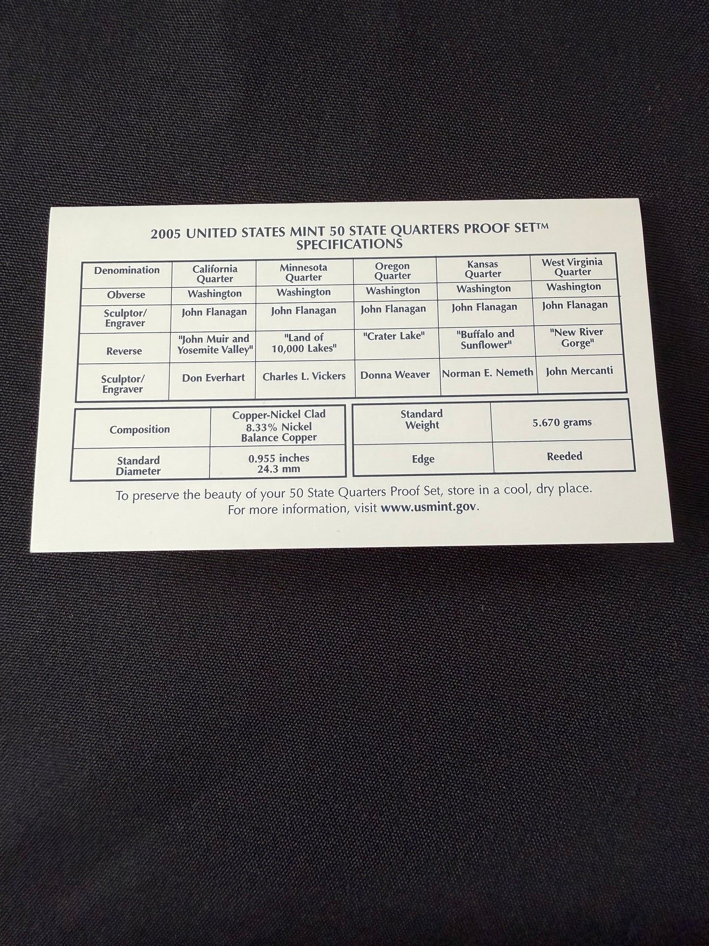 United States Mint 50 State Quarters Proof Set - 2005