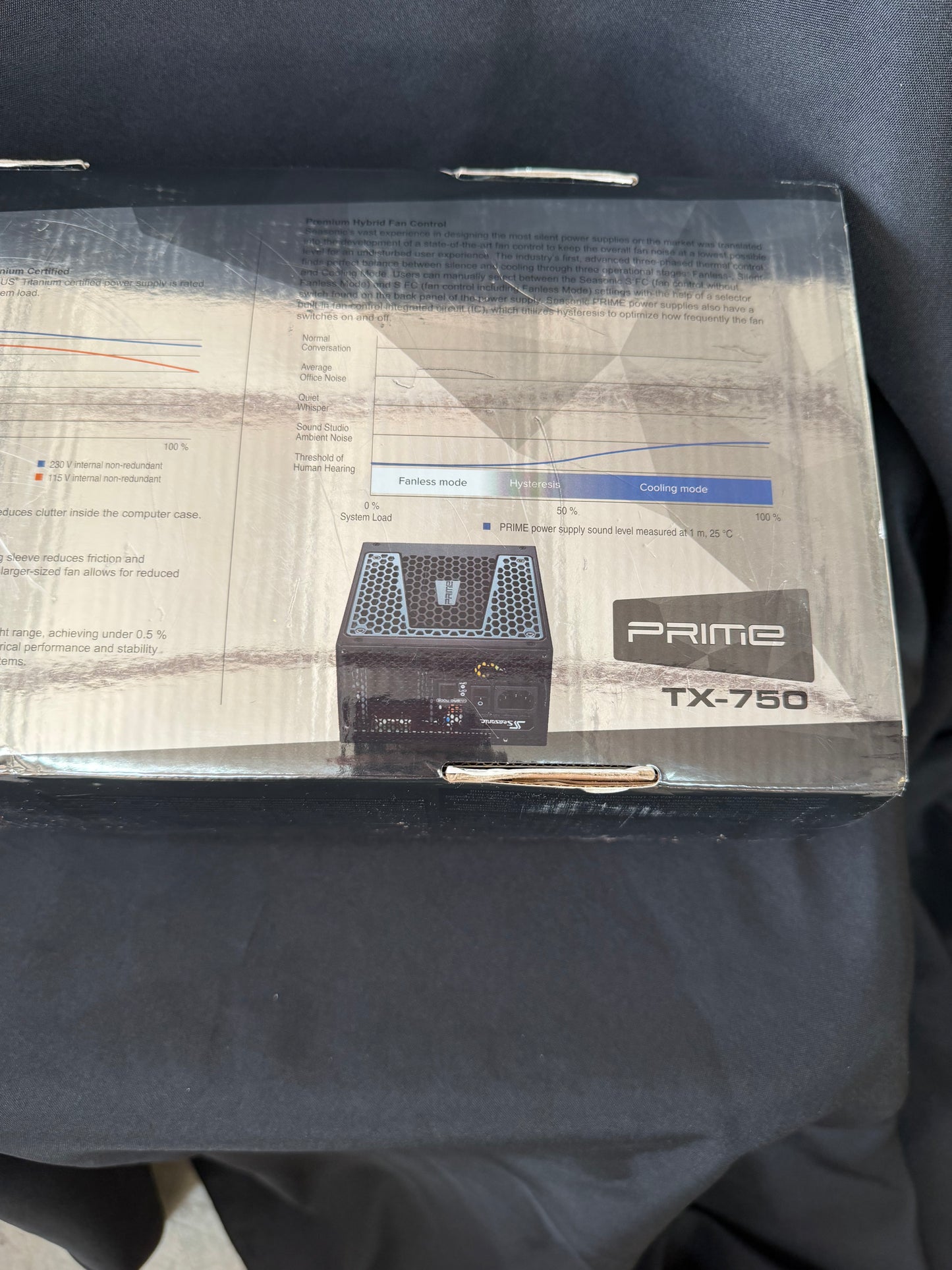 Seasonic PRIME TX-750 80 PLUS Titanium Power Supply