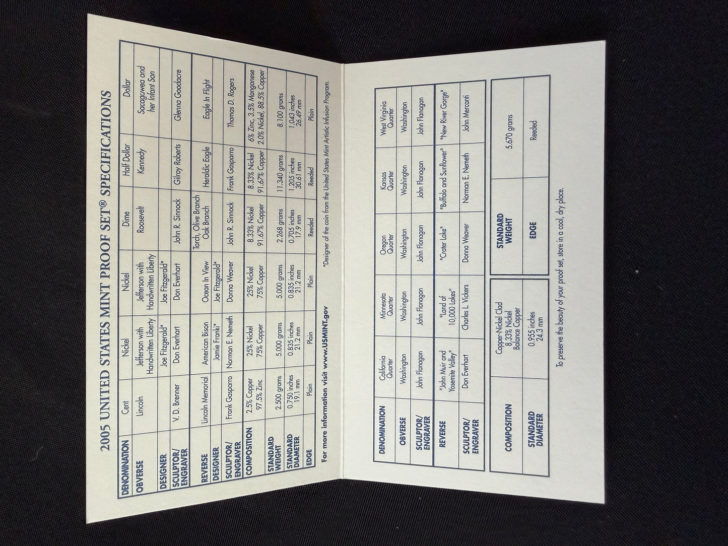 United States Mint Proof Set - 2005 + Quarter Set