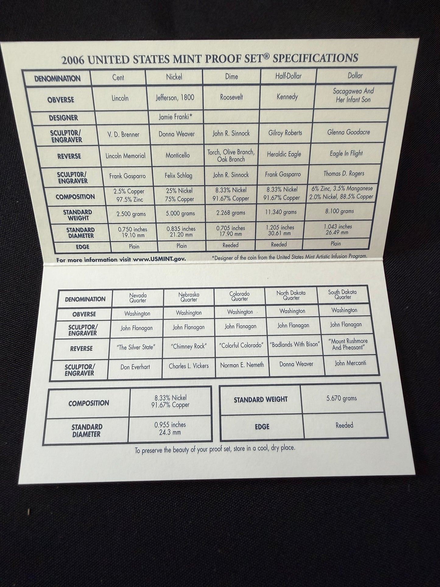 United States Mint Proof Set - 2006 + quarters set